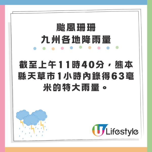 颱風珊珊吹襲日本鹿兒島 逾25萬戶受災停電 南部陸空交通大規模停運