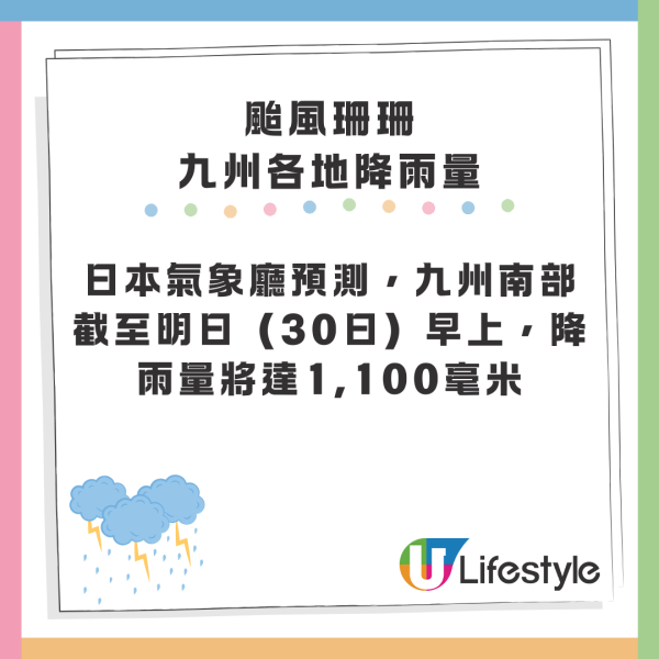 颱風珊珊吹襲日本鹿兒島 逾25萬戶受災停電 南部陸空交通大規模停運