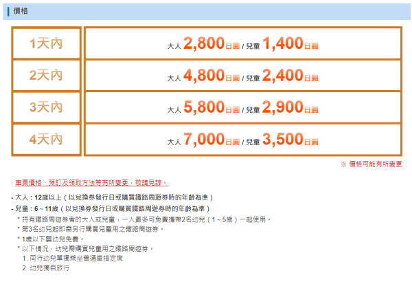 大阪紅葉｜相片來源：JR西日本官方網站 
