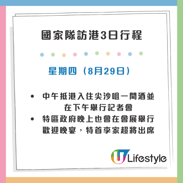 國家隊訪港3日行程