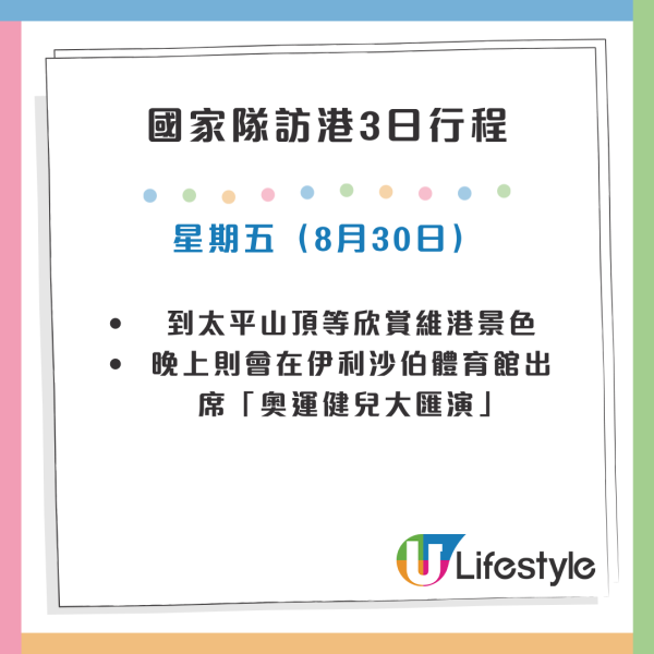 國家隊訪港3日行程