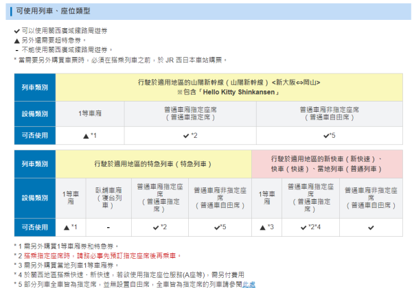 大阪紅葉｜相片來源：JR西日本官方網站 