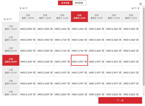 港航限時機票優惠飛大阪/東京/台北/首爾等 來回連稅最平74起｜即看優惠碼 
