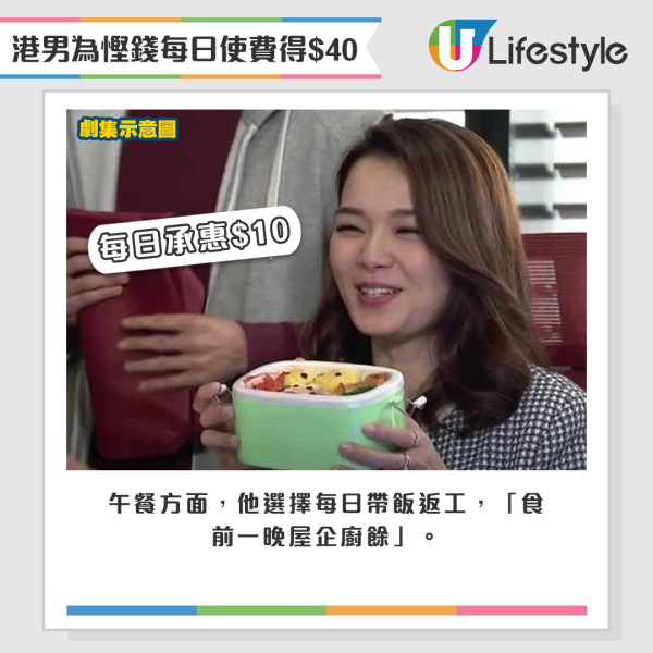 港男為慳錢諗盡計仔，發文慘呻每日使費得$40。來源：LIHKG討論區