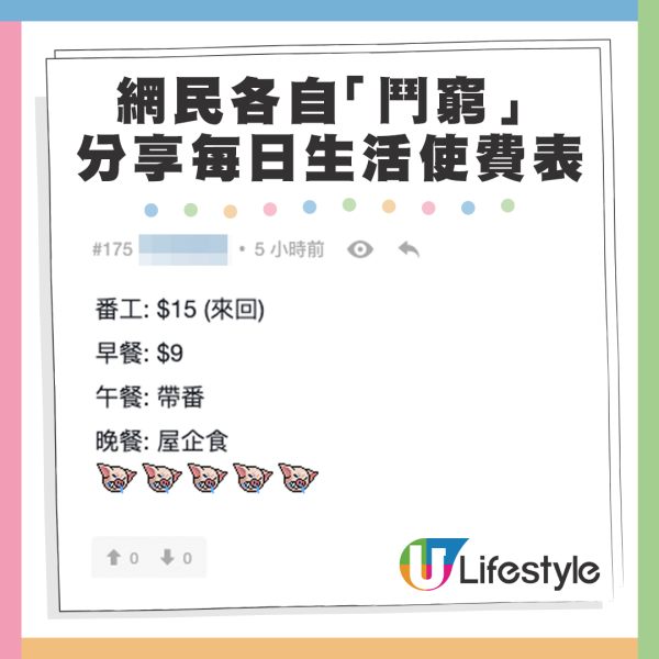 亦有網民與港男在「窮人界」一爭高下，分享其每日開支使費，，當中更有人每日使費低至$0。來源：LIHKG討論區