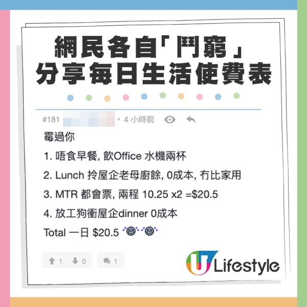 亦有網民與港男在「窮人界」一爭高下，分享其每日開支使費，，當中更有人每日使費低至$0。來源：LIHKG討論區