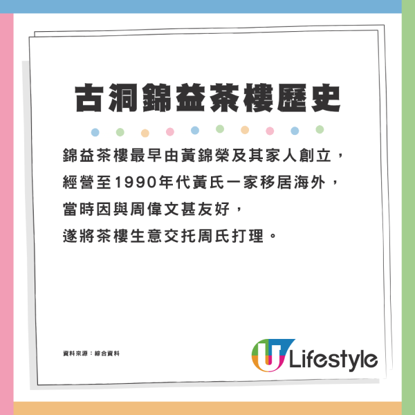 錦益茶樓停業！古洞唯一茶樓守業60年老字號難逃清拆？全女班賣客家菜