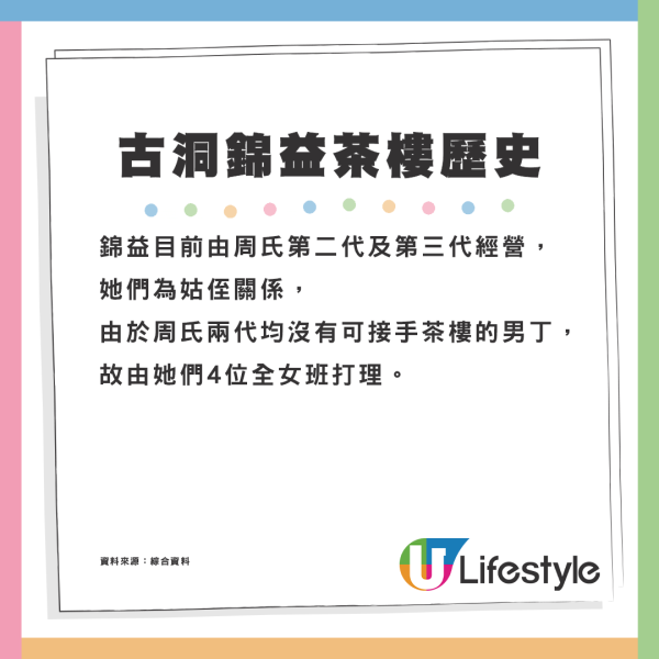 錦益茶樓停業！古洞唯一茶樓守業60年老字號難逃清拆？全女班賣客家菜