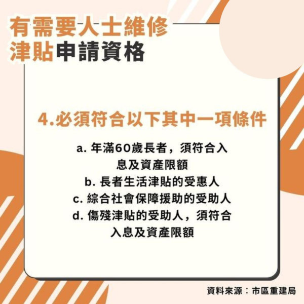 家居裝修｜申請$8萬維修津貼 港女裝修家居煥然一新 拆解3大伏位隨時得不償失