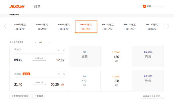 濟州航空飛首爾來回連稅7起！包15kg寄艙行李！凌晨機去晚機返 