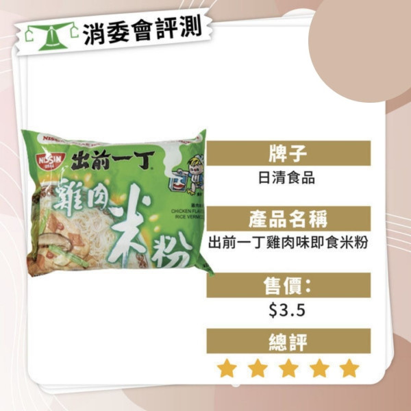 消委會測試30款米製麵食 逾八成半含金屬污染物【附12款安全之選】
