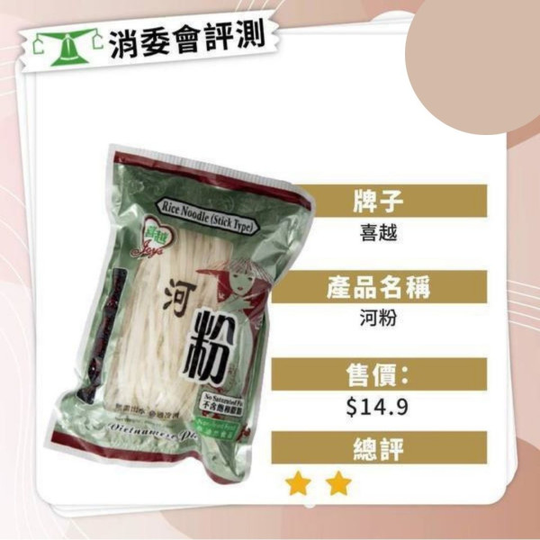消委會測試30款米製麵食 逾八成半含金屬污染物【附12款安全之選】