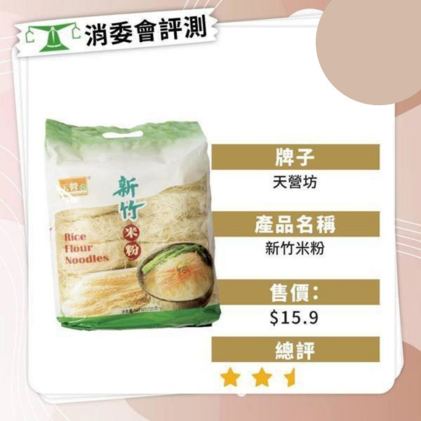 消委會測試30款米製麵食 逾八成半含金屬污染物【附12款安全之選】