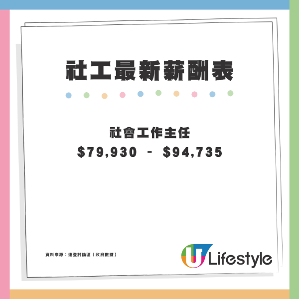 本港1大職業變基層脫貧之選？網民列4大低調專業神科「錢」途無限