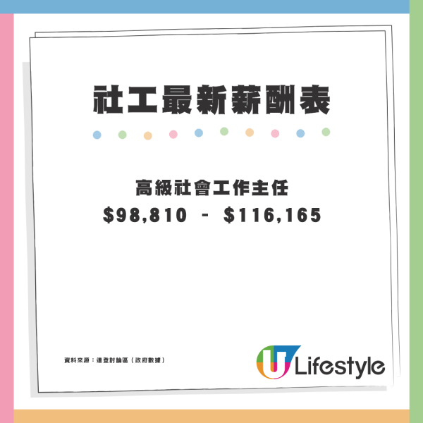 本港1大職業變基層脫貧之選？網民列4大低調專業神科「錢」途無限