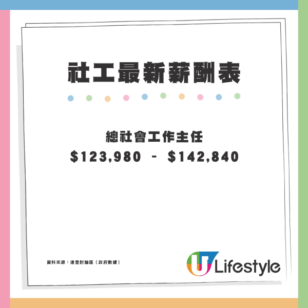 本港1大職業變基層脫貧之選？網民列4大低調專業神科「錢」途無限