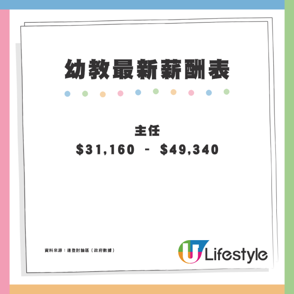 本港1大職業變基層脫貧之選？網民列4大低調專業神科「錢」途無限