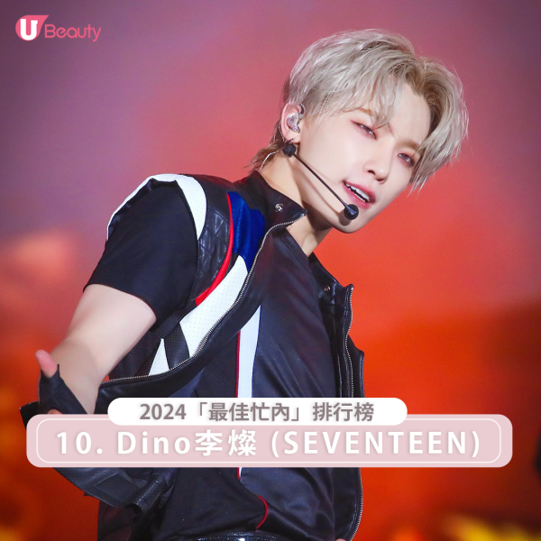 SEVENTEEN的「極限忙內」Dino在團中擁有超強的舞蹈實力,之前獻唱OST獨特的音色都深受歡迎,除了出色的唱跳實力,與12個哥哥出演《出差十五夜》中有時集寵愛於一身,有時也集苦力於一身,令粉絲都笑翻Dino與哥哥們的互動~