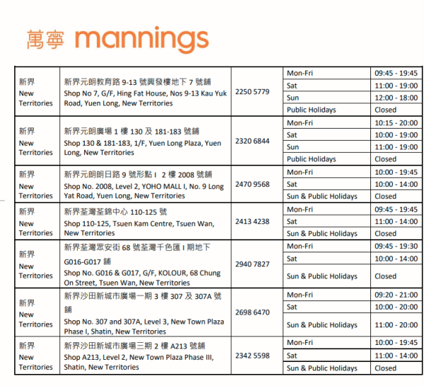 社區取藥｜9.10起逾百間萬寧屈臣氏可取公院藥 「落單」翌日送到3種藥物不送【附取藥地點】