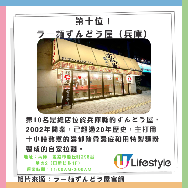 十大日本關西拉麵｜相片來源：IG@ラー麺ずんどう屋、Facebook@近江ちゃんぽん亭、京都本家第一旭官網、人類みな麺類官網、IG@天理スタミナラーメン、Facebook@ramen.kairikiya