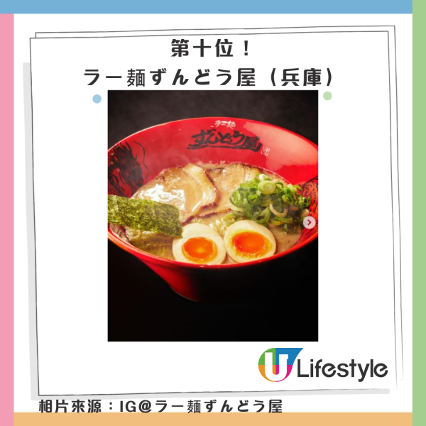 十大日本關西拉麵｜相片來源：IG@ラー麺ずんどう屋、Facebook@近江ちゃんぽん亭、京都本家第一旭官網、人類みな麺類官網、IG@天理スタミナラーメン、Facebook@ramen.kairikiya