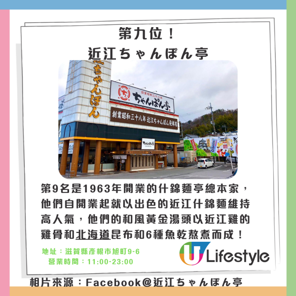 十大日本關西拉麵｜相片來源：IG@ラー麺ずんどう屋、Facebook@近江ちゃんぽん亭、京都本家第一旭官網、人類みな麺類官網、IG@天理スタミナラーメン、Facebook@ramen.kairikiya