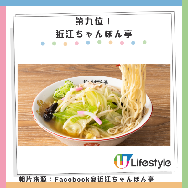 十大日本關西拉麵｜相片來源：IG@ラー麺ずんどう屋、Facebook@近江ちゃんぽん亭、京都本家第一旭官網、人類みな麺類官網、IG@天理スタミナラーメン、Facebook@ramen.kairikiya