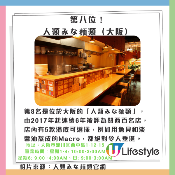 十大日本關西拉麵｜相片來源：IG@ラー麺ずんどう屋、Facebook@近江ちゃんぽん亭、京都本家第一旭官網、人類みな麺類官網、IG@天理スタミナラーメン、Facebook@ramen.kairikiya