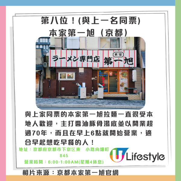 十大日本關西拉麵｜相片來源：IG@ラー麺ずんどう屋、Facebook@近江ちゃんぽん亭、京都本家第一旭官網、人類みな麺類官網、IG@天理スタミナラーメン、Facebook@ramen.kairikiya