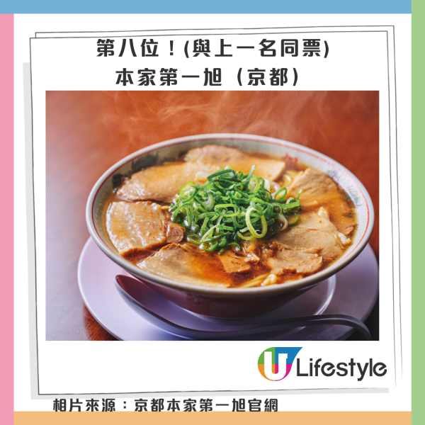 十大日本關西拉麵｜相片來源：IG@ラー麺ずんどう屋、Facebook@近江ちゃんぽん亭、京都本家第一旭官網、人類みな麺類官網、IG@天理スタミナラーメン、Facebook@ramen.kairikiya