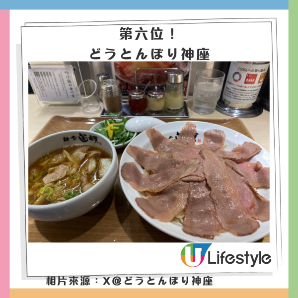 十大日本關西拉麵｜相片來源：IG@ラー麺ずんどう屋、Facebook@近江ちゃんぽん亭、京都本家第一旭官網、人類みな麺類官網、IG@天理スタミナラーメン、Facebook@ramen.kairikiya