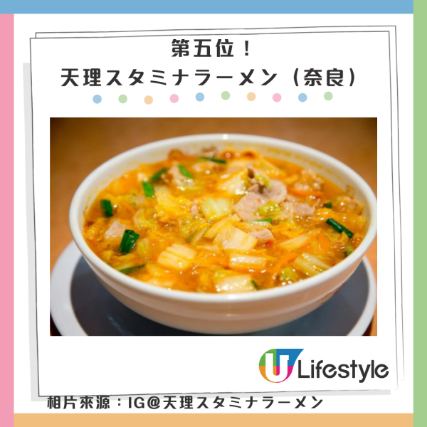 十大日本關西拉麵｜相片來源：IG@ラー麺ずんどう屋、Facebook@近江ちゃんぽん亭、京都本家第一旭官網、人類みな麺類官網、IG@天理スタミナラーメン、Facebook@ramen.kairikiya