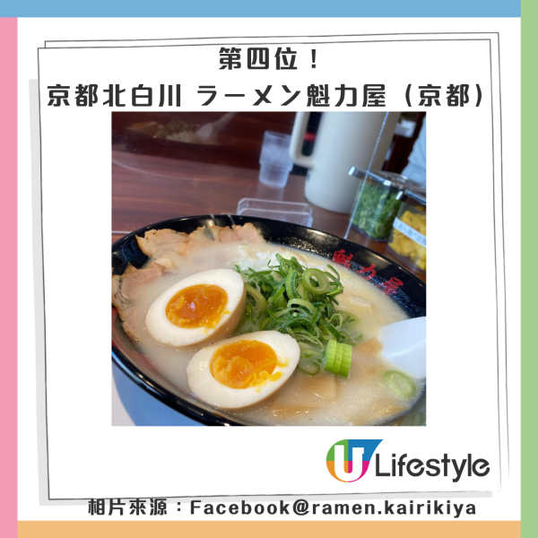 十大日本關西拉麵｜相片來源：IG@ラー麺ずんどう屋、Facebook@近江ちゃんぽん亭、京都本家第一旭官網、人類みな麺類官網、IG@天理スタミナラーメン、Facebook@ramen.kairikiya