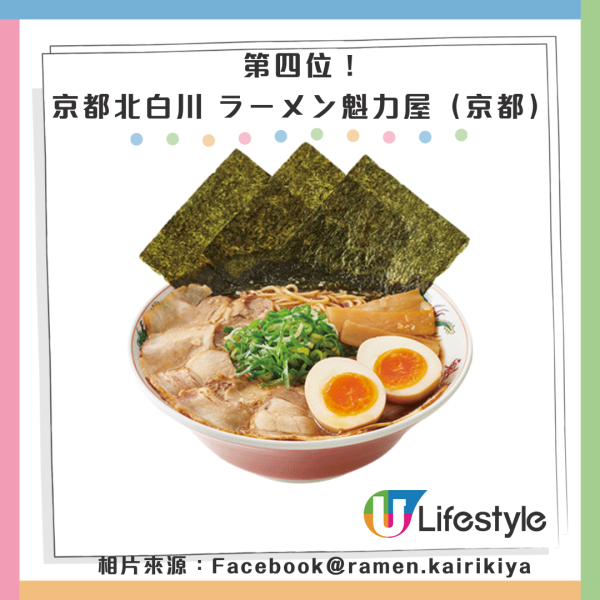 十大日本關西拉麵｜相片來源：IG@ラー麺ずんどう屋、Facebook@近江ちゃんぽん亭、京都本家第一旭官網、人類みな麺類官網、IG@天理スタミナラーメン、Facebook@ramen.kairikiya
