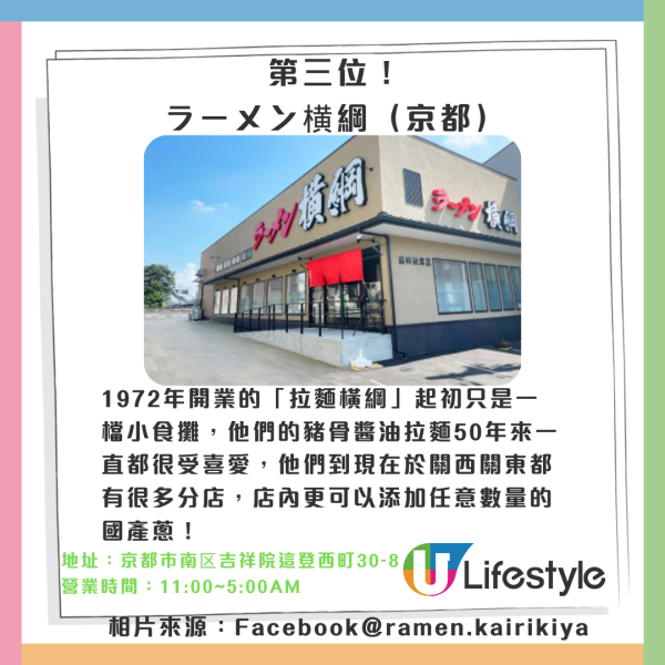 十大日本關西拉麵｜相片來源：IG@ラー麺ずんどう屋、Facebook@近江ちゃんぽん亭、京都本家第一旭官網、人類みな麺類官網、IG@天理スタミナラーメン、Facebook@ramen.kairikiya