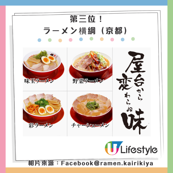 十大日本關西拉麵｜相片來源：IG@ラー麺ずんどう屋、Facebook@近江ちゃんぽん亭、京都本家第一旭官網、人類みな麺類官網、IG@天理スタミナラーメン、Facebook@ramen.kairikiya