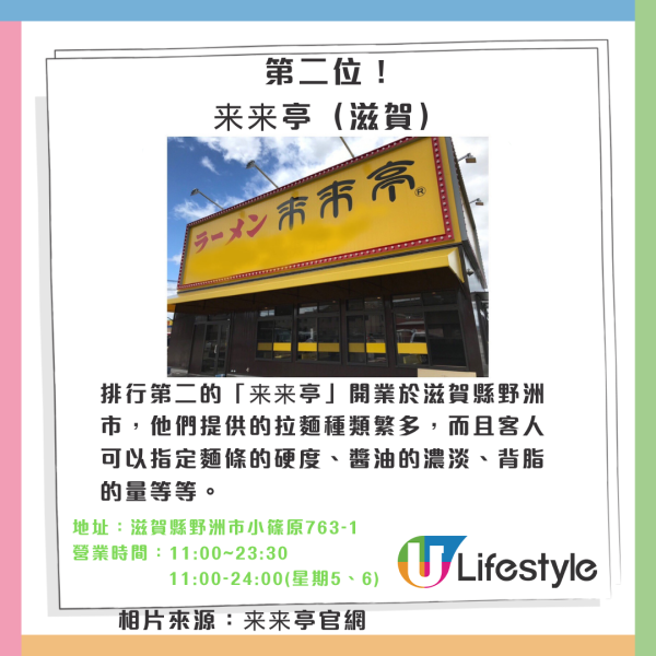 十大日本關西拉麵｜相片來源：IG@ラー麺ずんどう屋、Facebook@近江ちゃんぽん亭、京都本家第一旭官網、人類みな麺類官網、IG@天理スタミナラーメン、Facebook@ramen.kairikiya