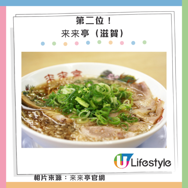 十大日本關西拉麵｜相片來源：IG@ラー麺ずんどう屋、Facebook@近江ちゃんぽん亭、京都本家第一旭官網、人類みな麺類官網、IG@天理スタミナラーメン、Facebook@ramen.kairikiya