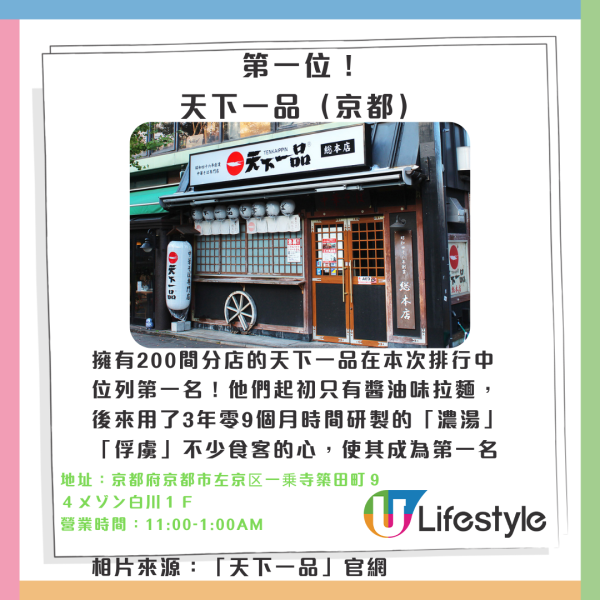 十大日本關西拉麵｜相片來源：IG@ラー麺ずんどう屋、Facebook@近江ちゃんぽん亭、京都本家第一旭官網、人類みな麺類官網、IG@天理スタミナラーメン、Facebook@ramen.kairikiya