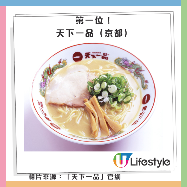 十大日本關西拉麵｜相片來源：IG@ラー麺ずんどう屋、Facebook@近江ちゃんぽん亭、京都本家第一旭官網、人類みな麺類官網、IG@天理スタミナラーメン、Facebook@ramen.kairikiya