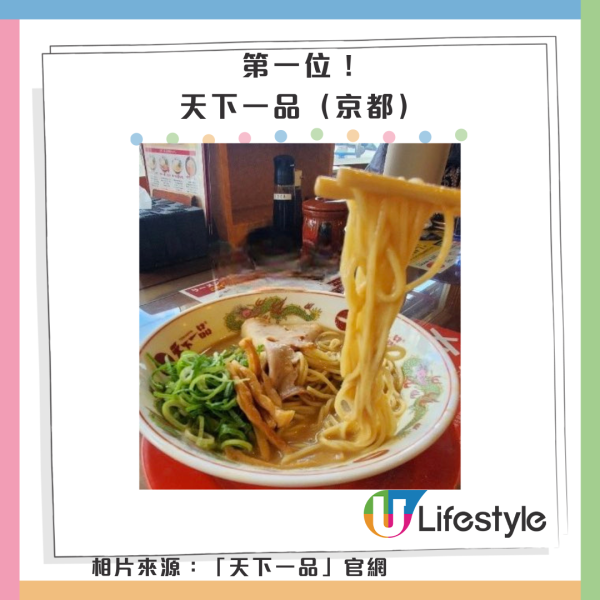 十大日本關西拉麵｜相片來源：IG@ラー麺ずんどう屋、Facebook@近江ちゃんぽん亭、京都本家第一旭官網、人類みな麺類官網、IG@天理スタミナラーメン、Facebook@ramen.kairikiya