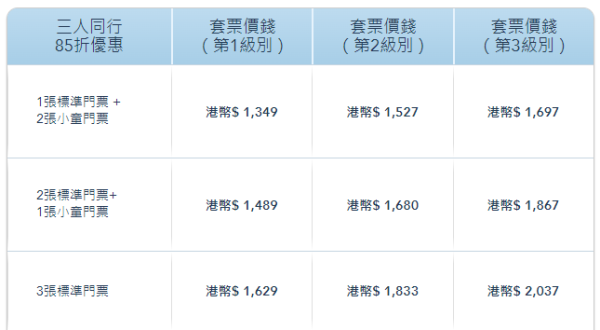 香港居民專享：「快樂組團」樂園門票優惠