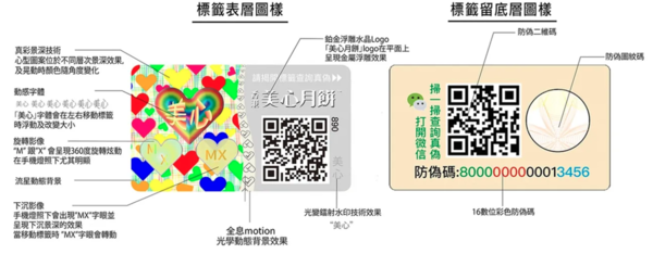 網購平價月餅券中伏 賣家收錢即潛水 苦主斥平台1措施無保障