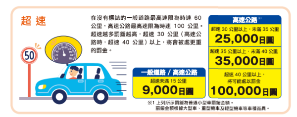 富士山夏季開山至今死亡人數上升逾兩倍！專家分析2大「異常事態」有關 
