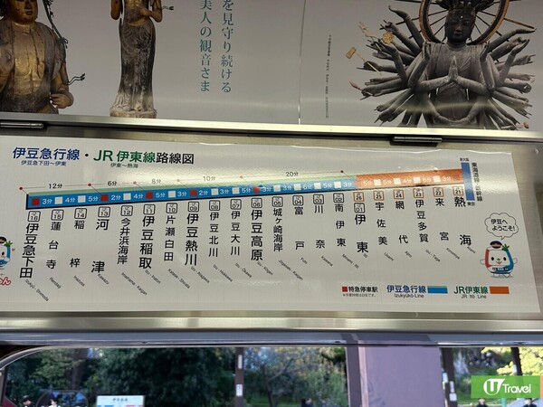 伊豆急行線電車（韋珈萱攝）