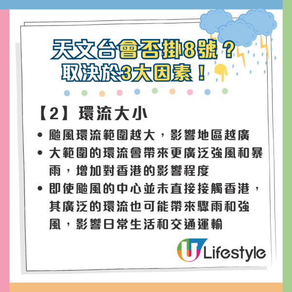 颱風摩羯｜網傳明午「呢個時間」掛8號？八號風球/黑雨返工安排！