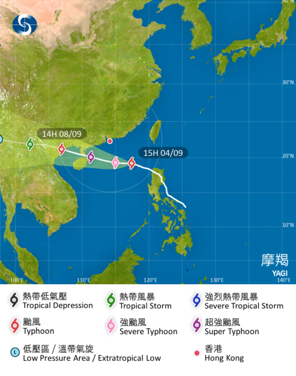 颱風摩羯｜飛機8號風球可照飛？天文台列航班停飛4大因素！