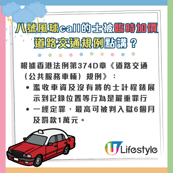 颱風摩羯｜8號風球搭的士講明加收$XX？的士司機臨時加價有冇違法 ?