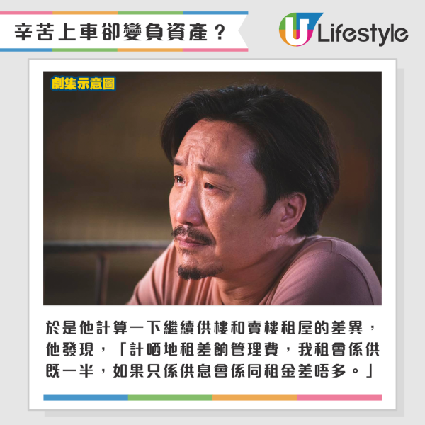 港人辛苦上車卻變負資產問點算好。來源：LIHKG討論區