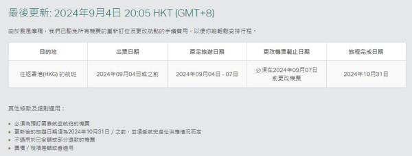 颱風摩羯｜最新航班安排 HK Express/港航部份客機延誤或取消(持續更新、附查詢連結) 